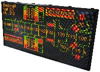 migra grafikfähige LED-Großanzeigen